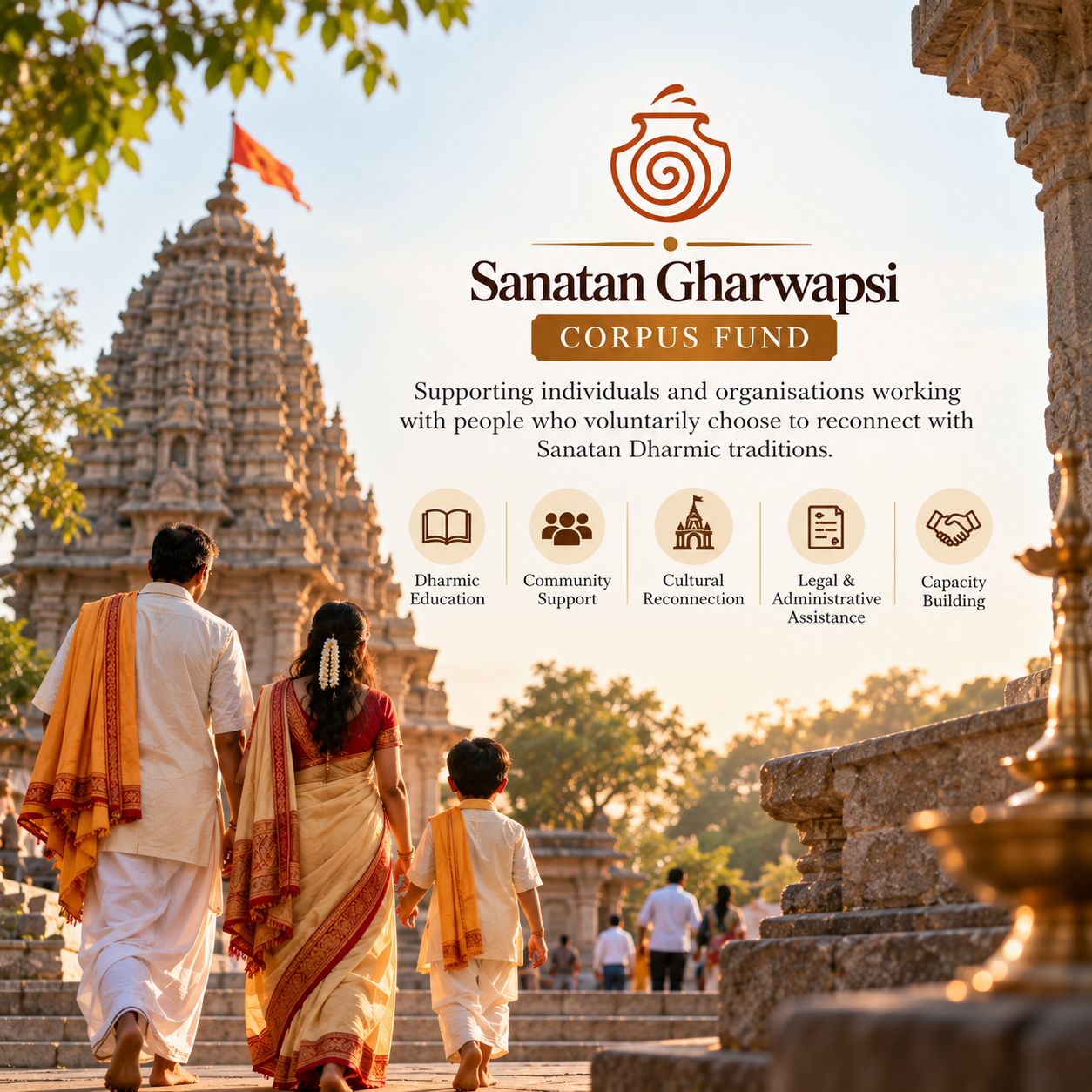 Sanatan Gharwapsi Corpus Fund